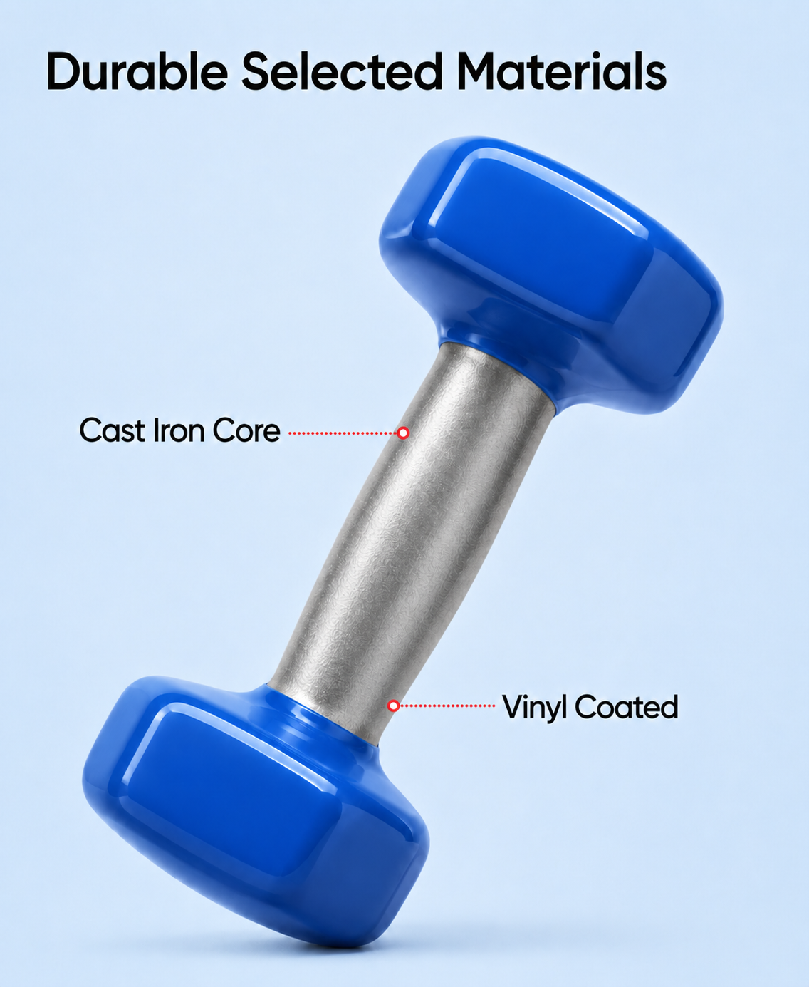 Cast Iron Vinyl Coated Dumbbells Pair Set 1kg Neoprene Hand Weights FLG Lifting Dumbbell Training Kit Set Home Gym Strength Core Fitness, Hexagon Anti-Slip Design Grip Workouts (1kg x 2)