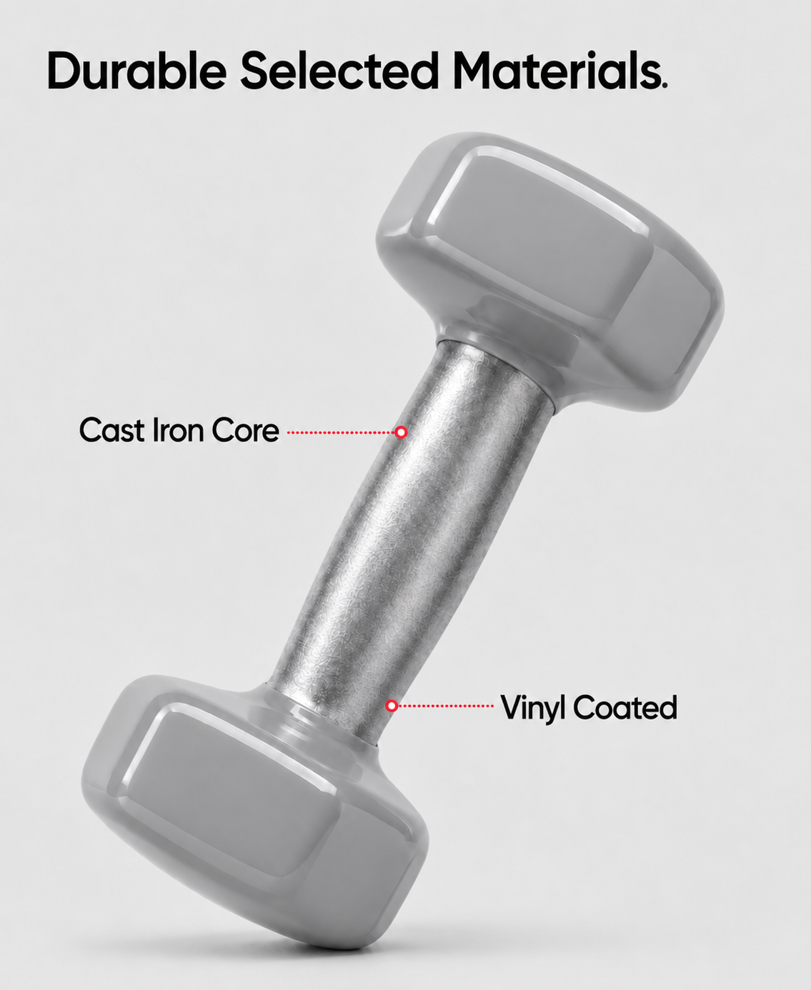 Cast Iron Vinyl Coated Dumbbells Pair Set 1kg Neoprene Hand Weights FLG Lifting Dumbbell Training Kit Set Home Gym Strength Core Fitness, Hexagon Anti-Slip Design Grip Workouts (1kg x 2)