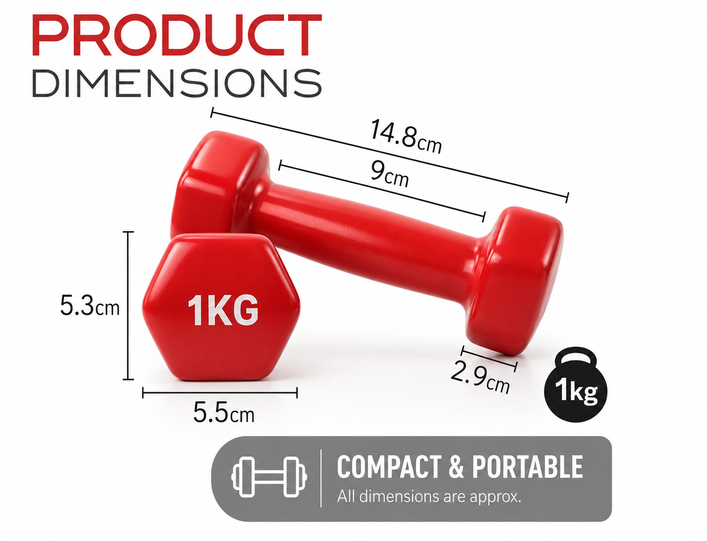 Cast Iron Vinyl Coated Dumbbells Pair Set 1kg Neoprene Hand Weights FLG Lifting Dumbbell Training Kit Set Home Gym Strength Core Fitness, Hexagon Anti-Slip Design Grip Workouts (1kg x 2)