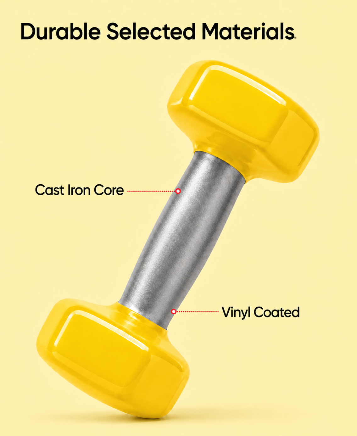 Cast Iron Vinyl Coated Dumbbells Pair Set 1kg Neoprene Hand Weights FLG Lifting Dumbbell Training Kit Set Home Gym Strength Core Fitness, Hexagon Anti-Slip Design Grip Workouts (1kg x 2)