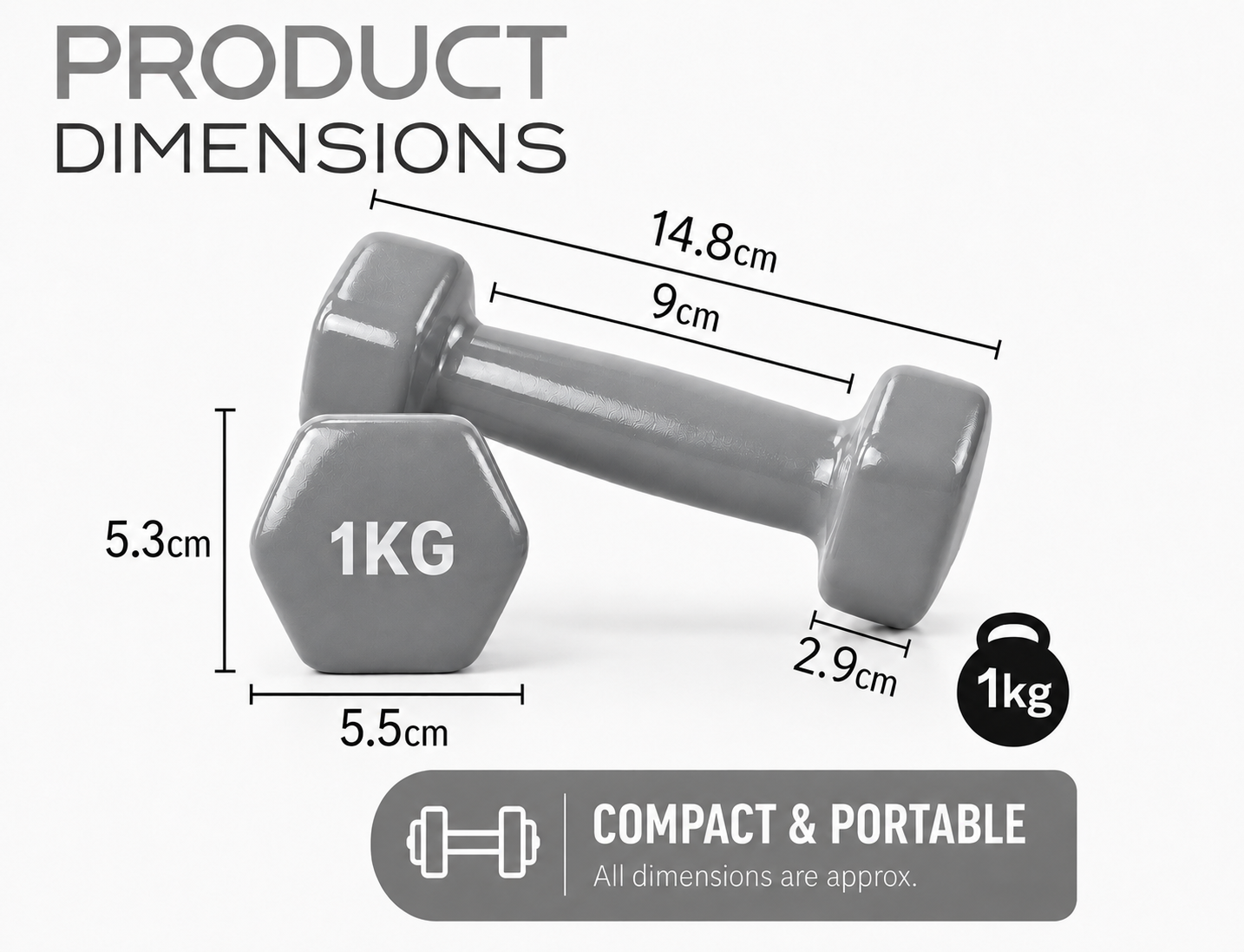 Cast Iron Vinyl Coated Dumbbells Pair Set 1kg Neoprene Hand Weights FLG Lifting Dumbbell Training Kit Set Home Gym Strength Core Fitness, Hexagon Anti-Slip Design Grip Workouts (1kg x 2)