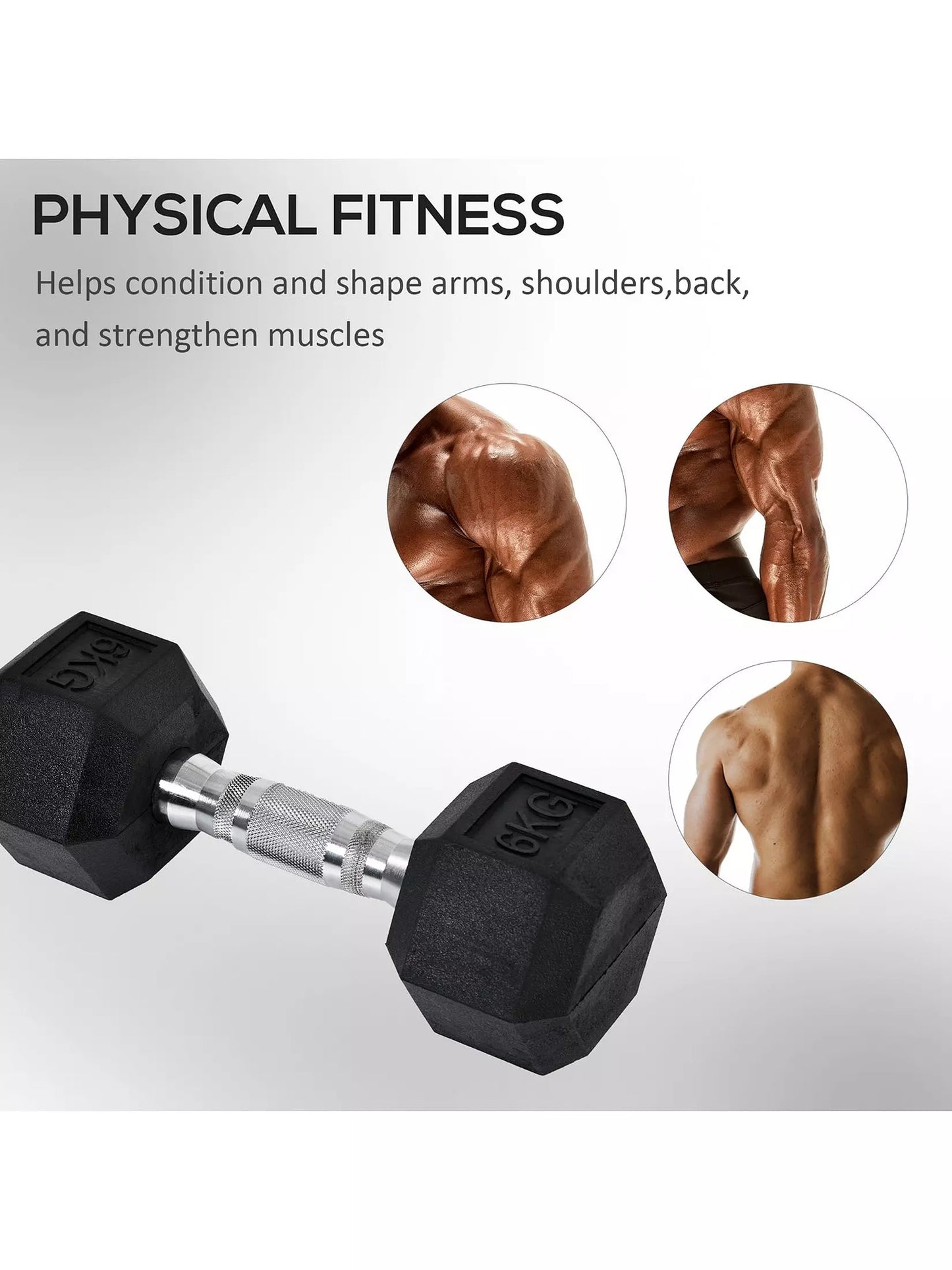 FLG Rubber Hex Dumbbells Knurled Chrome Handle Range of Pairs 6KG - 20KG