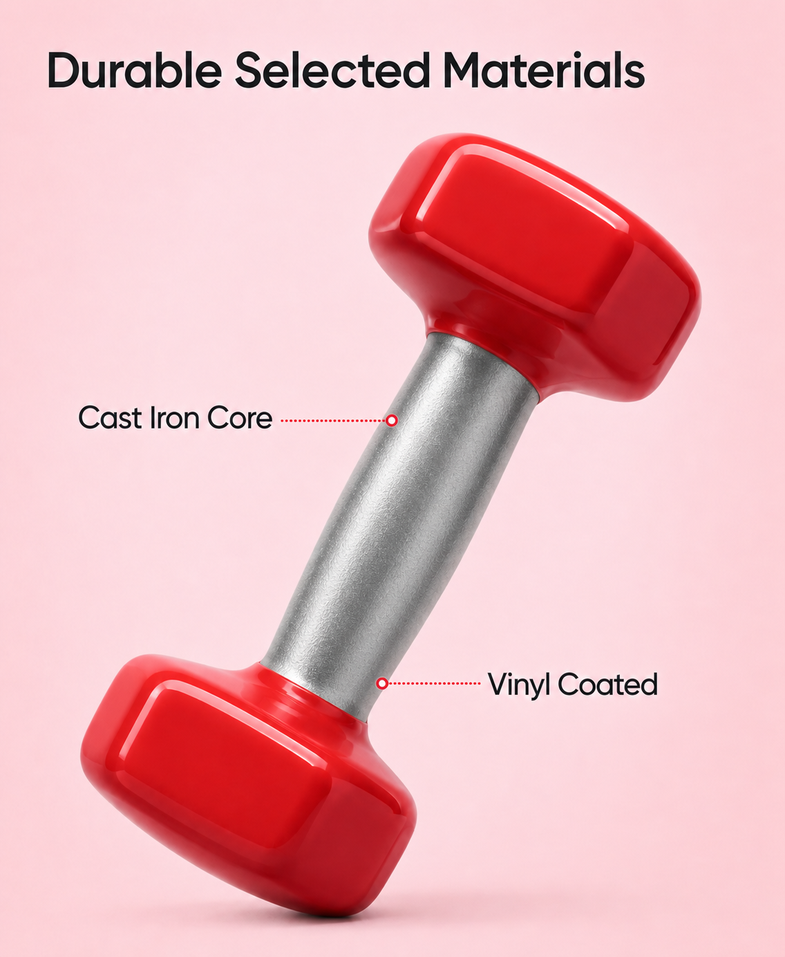 Cast Iron Vinyl Coated Dumbbells Pair Set 1kg Neoprene Hand Weights FLG Lifting Dumbbell Training Kit Set Home Gym Strength Core Fitness, Hexagon Anti-Slip Design Grip Workouts (1kg x 2)